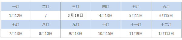第55屆道場觀摩活動(dòng)圓滿落幕！