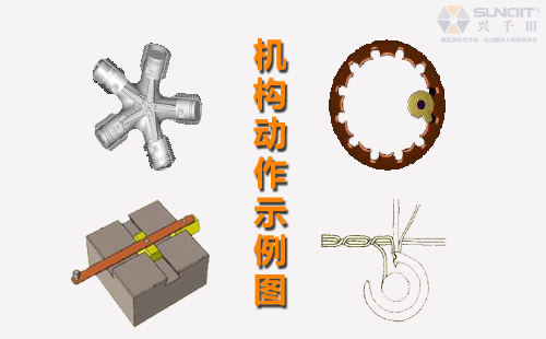 什么是精巧LCIA低成本自動化？