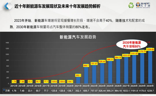 直播通知 | 9月26日，—走進(jìn)工廠，探尋標(biāo)桿線體