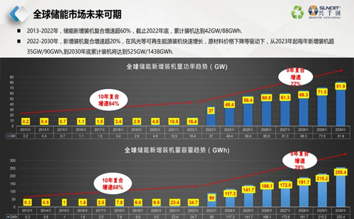 直播通知 | 9月26日，—走進(jìn)工廠，探尋標(biāo)桿線體