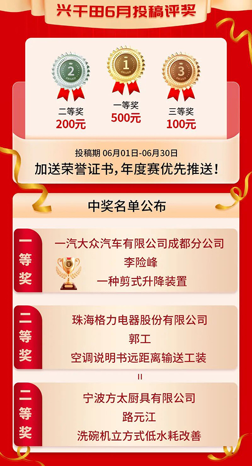 6月份優(yōu)秀LCIA視頻大賽 | 一等獎獲獎名單公布啦！