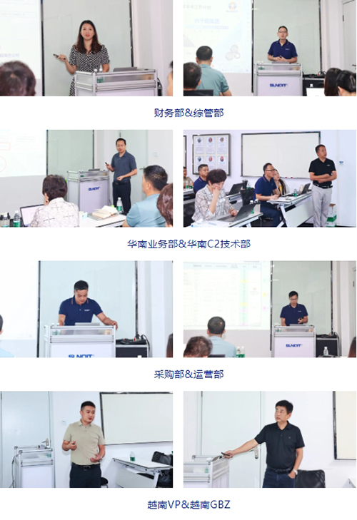 攜手共進，共創(chuàng)未來! | 興千田2024年中總結(jié)會議圓滿召開3