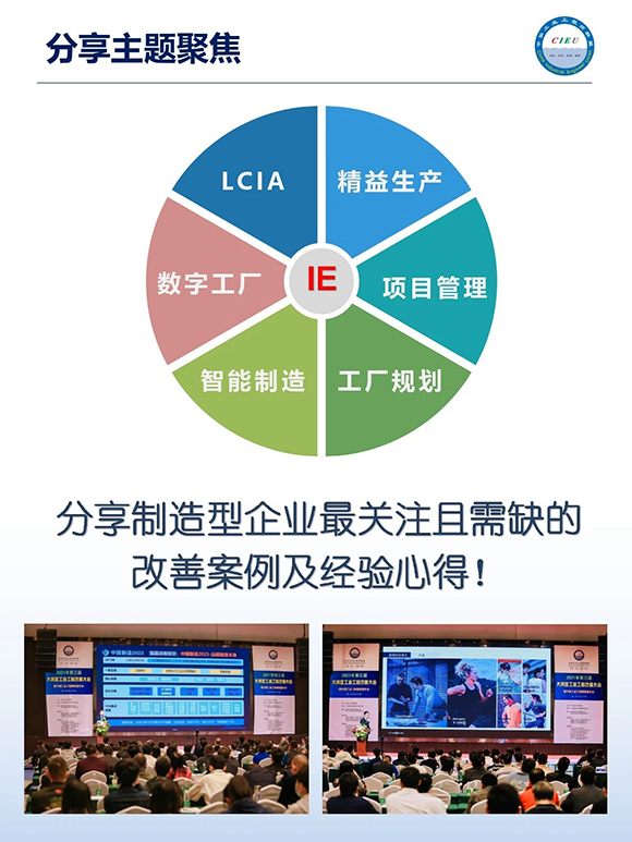 工業(yè)工程精益數智化改善大會3
