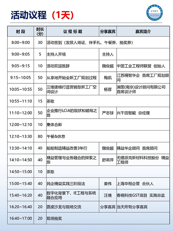 工業(yè)工程精益數智化改善大會7
